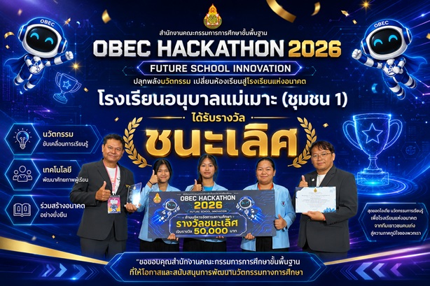 รางวัลที่ได้รับ